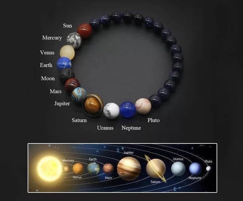 Planetarium - Armband des Sonnensystems