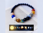 Planetarium - Armband des Sonnensystems